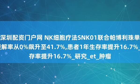 深圳配资门户网 NK细胞疗法SNK01联合帕博利珠单抗治疗肺癌,缓解率从0%飙升至41.7%,患者1年生存率提升16.7%_研究_et_肿瘤